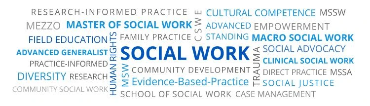 Word cloud for social work with important terms